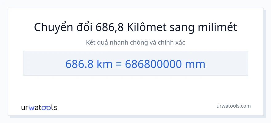 Chuyển đổi 686.8 kilômét sang milimét