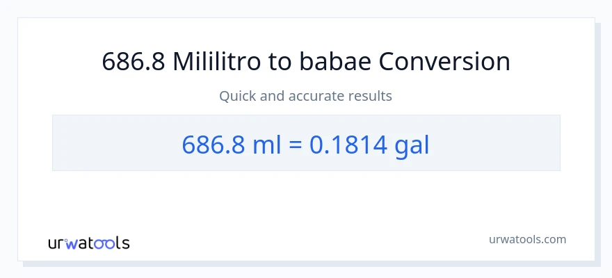 686.8 mga mililitro patungong Mga galon na conversion