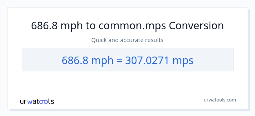 686.8 milya kada oras patungong Meters Per Second na conversion