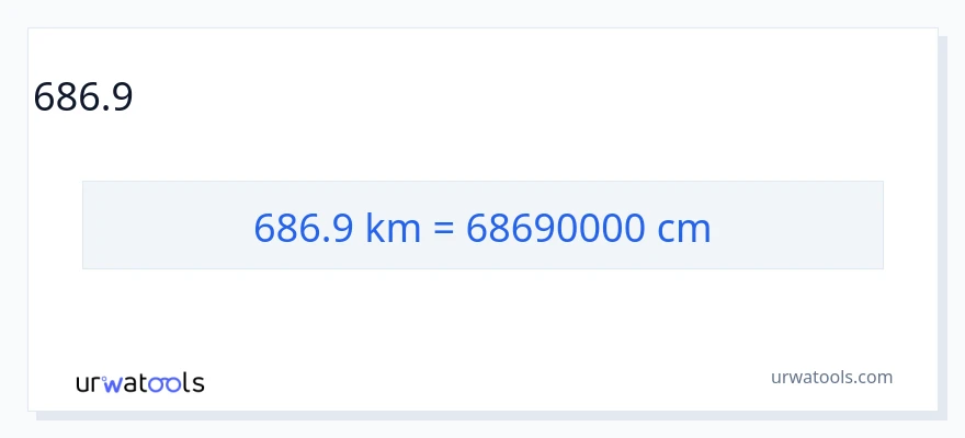 686.9 կիլոմետրեր-ից Սանտիմետրեր փոխակերպում