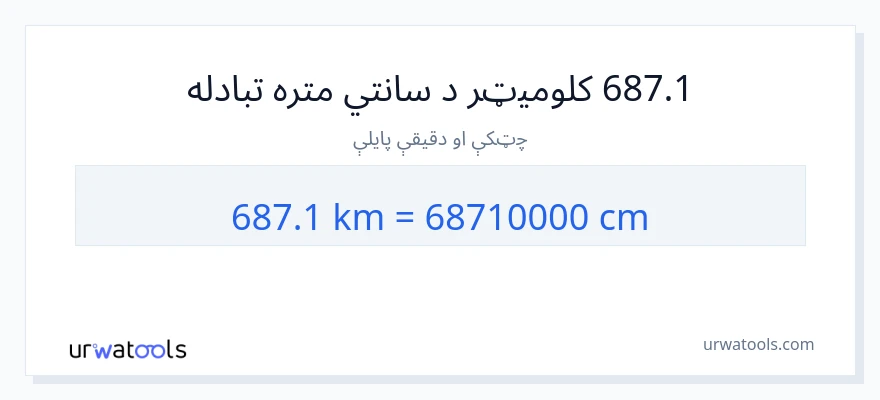 687.1 کیلومتره ته سانتي متره بدلون