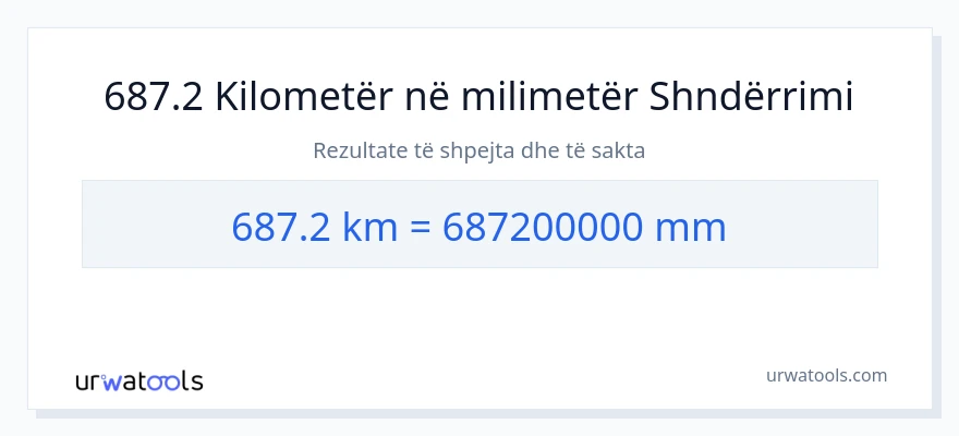 Konvertimi 687.2 kilometra në milimetra