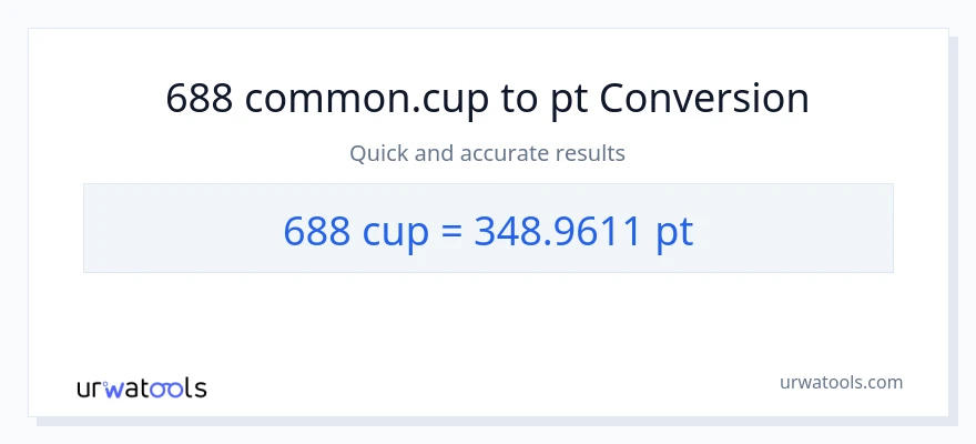 688 mga tasa patungong Pints na conversion