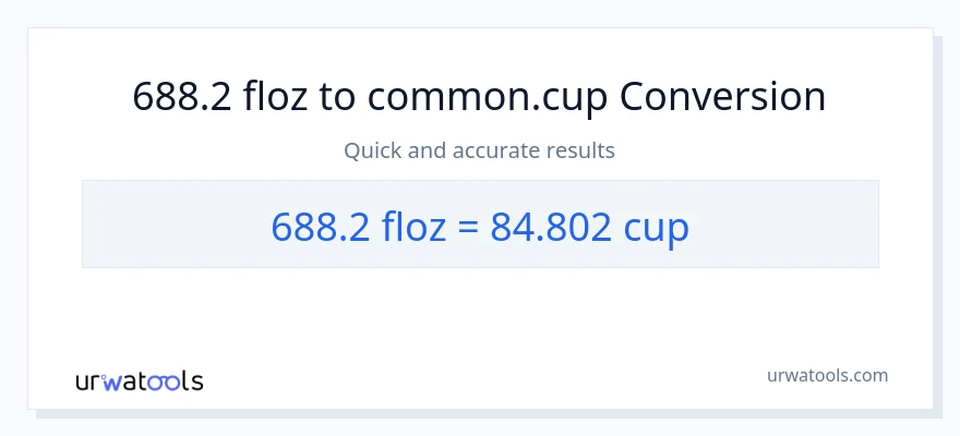 688.2 mga onsa ng likido patungong mga tasa na conversion