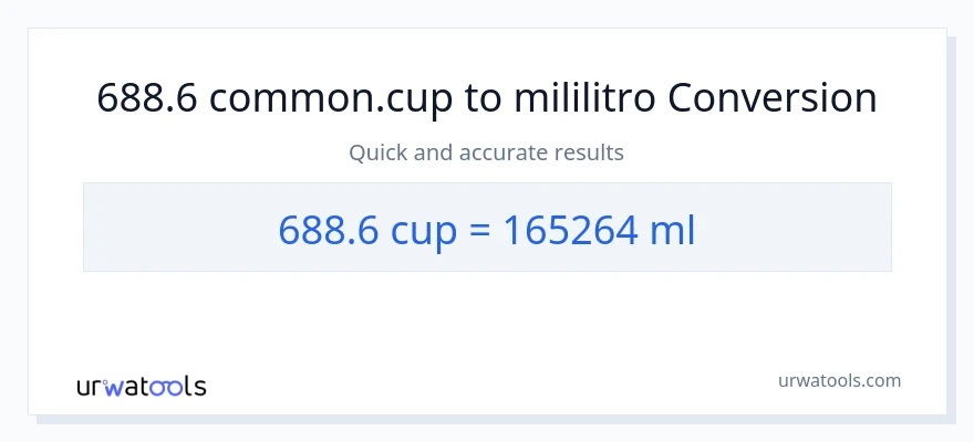 688.6 mga tasa patungong mga mililitro na conversion