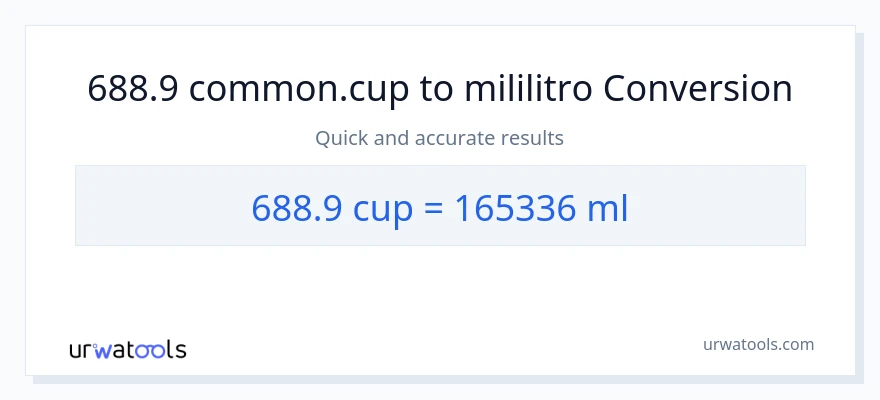 688.9 mga tasa patungong mga mililitro na conversion