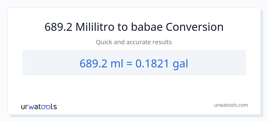 689.2 mga mililitro patungong Mga galon na conversion