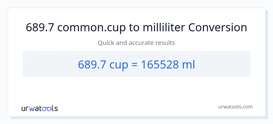689.7 cups to milliliters conversion