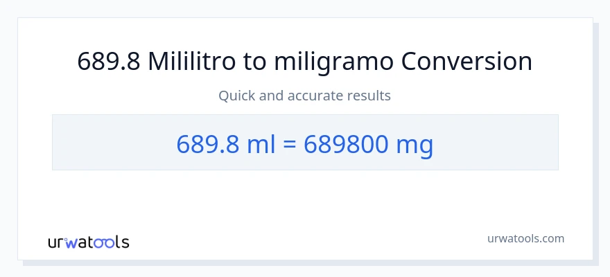 689.8 mga mililitro patungong miligramo na conversion