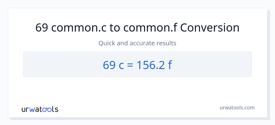การแปลง 69 องศาเซลเซียส เป็น องศาฟาเรนไฮต์