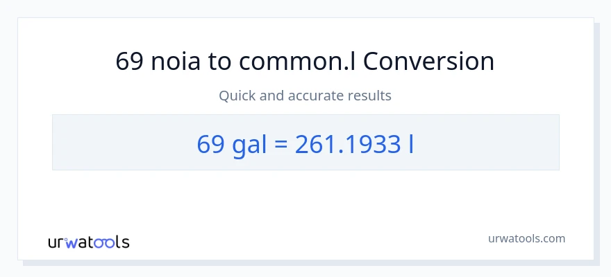 Conversió de 69 Galons a Liters