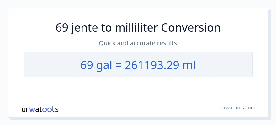 69 Galloner til milliliter konvertering