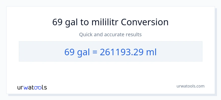 Konwersja 69 Galony do mililitry