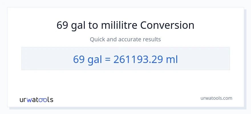 69 Galon'den mililitre'e dönüşüm