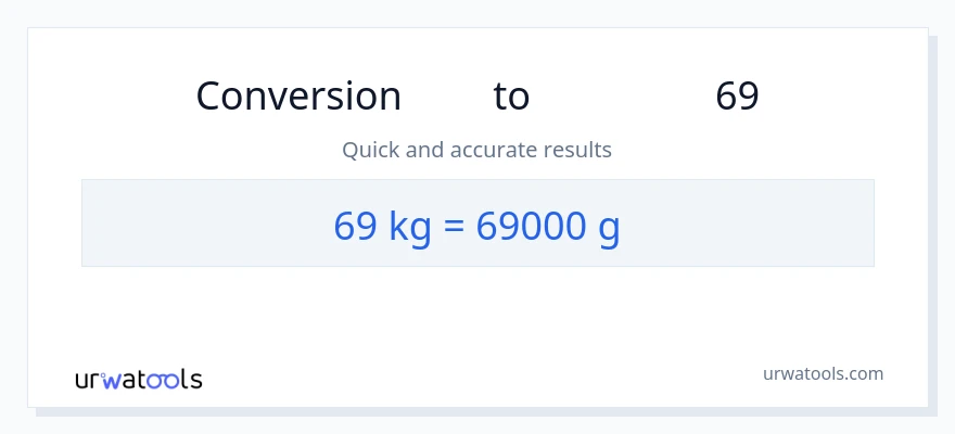 تبدیل 69 کیلوگرم به گرم
