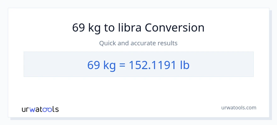 Conversão de 69 kg para Lbs