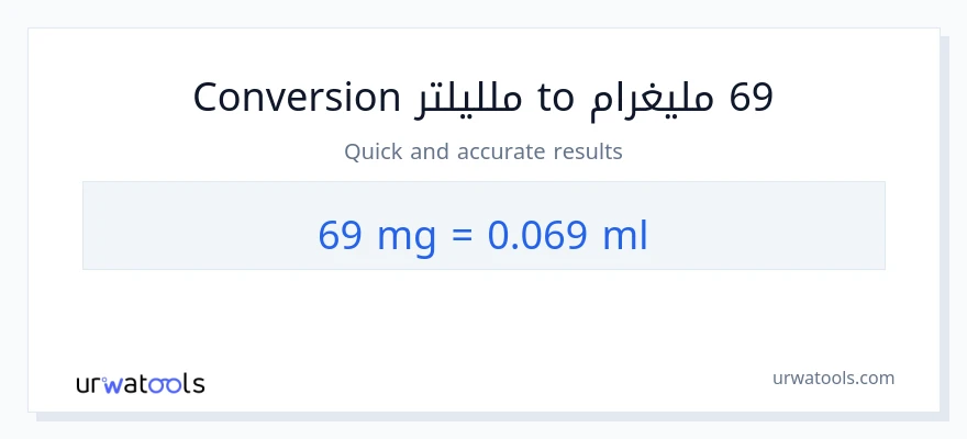 التحويل من 69 ملليغرام إلى ملليلتر