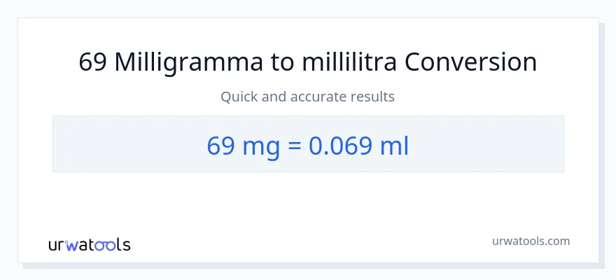 69 milligrammaa - millilitraa muunnos