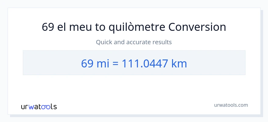 Conversió de 69 milles a Quilòmetres