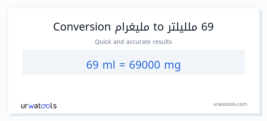 التحويل من 69 ملليلتر إلى ملليغرام