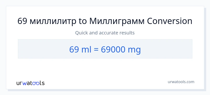 69 миллилитры в миллиграммы преобразование