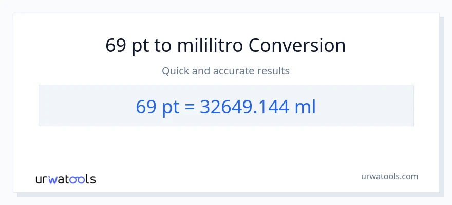 69 Pints patungong mga mililitro na conversion