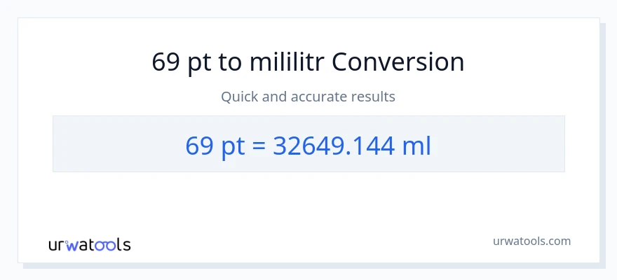 Konwersja 69 Pints do mililitry