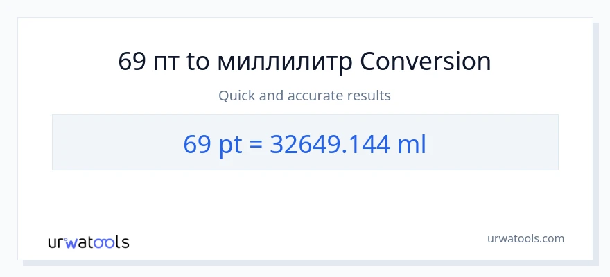 69 Pints в миллилитры преобразование