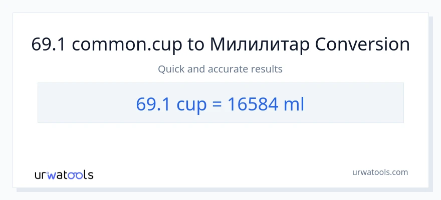 Конверзија од шоље до милилитри: 1}