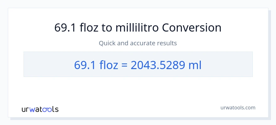 Conversione da 69.1 once fluide a millilitri