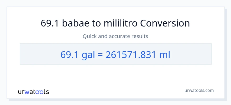 69.1 Mga galon patungong mga mililitro na conversion
