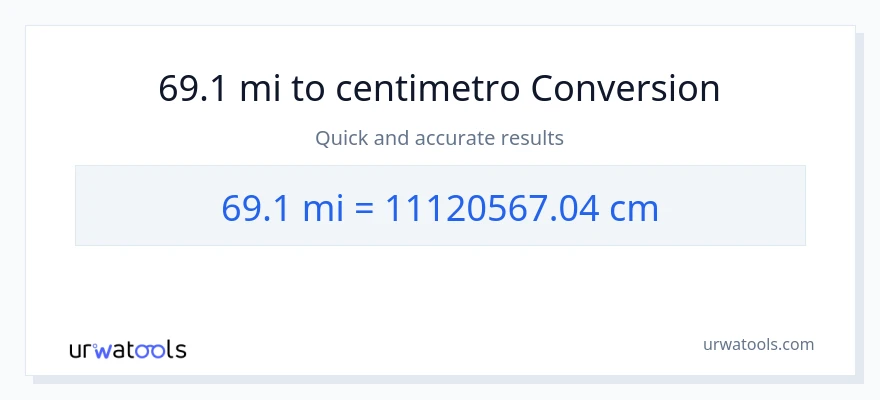 Conversione da 69.1 miglia a Centimetri