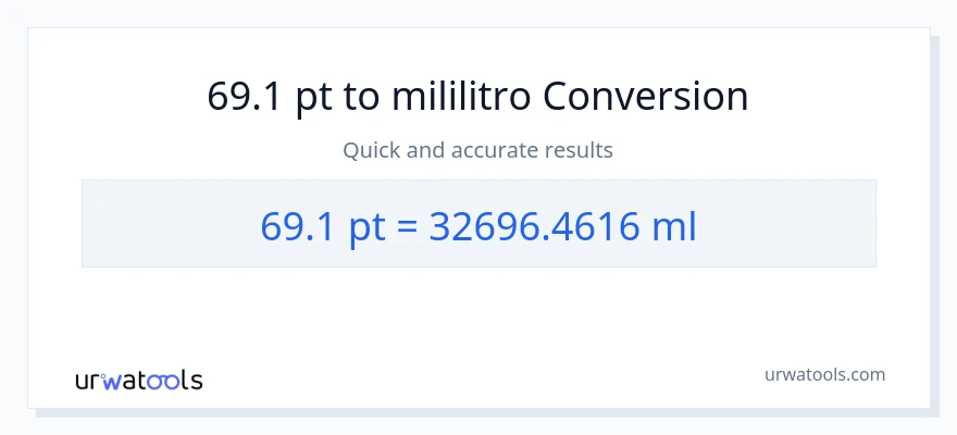 69.1 Pints patungong mga mililitro na conversion