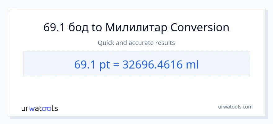 Конверзија од Pints до милилитри: 1}