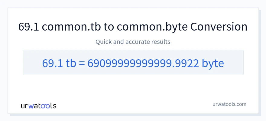 69.1 Terabytes 到 Bytes 轉換