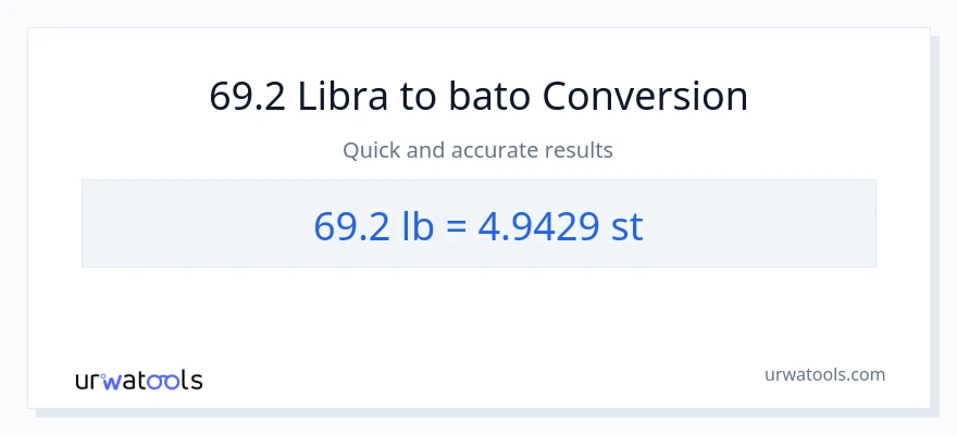 69.2 Lbs patungong Mga bato na conversion