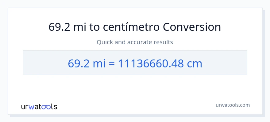 Conversión de 69.2 millas a Centímetros