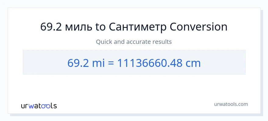 69.2 миль-ден Сантиметр-ке конверсия
