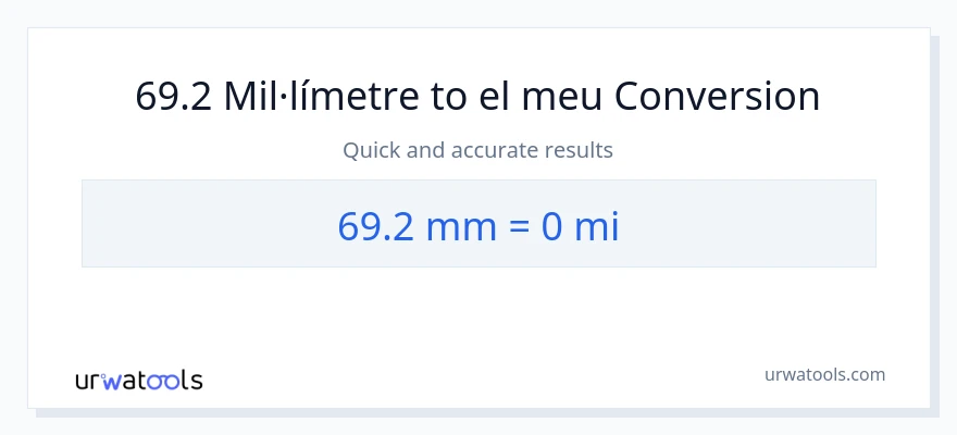 Conversió de 69.2 mil·límetres a milles