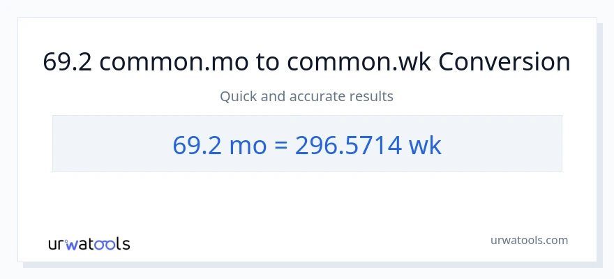 69.2 Kuud konversioon Nädalad-ks