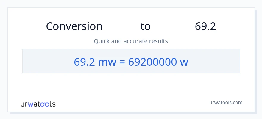 تبدیل 69.2 مگاوات به وات