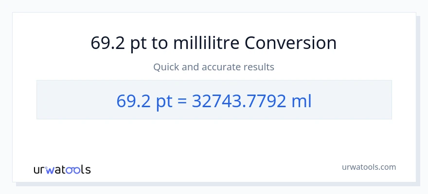 Conversion 69.2 Pints vers millilitres