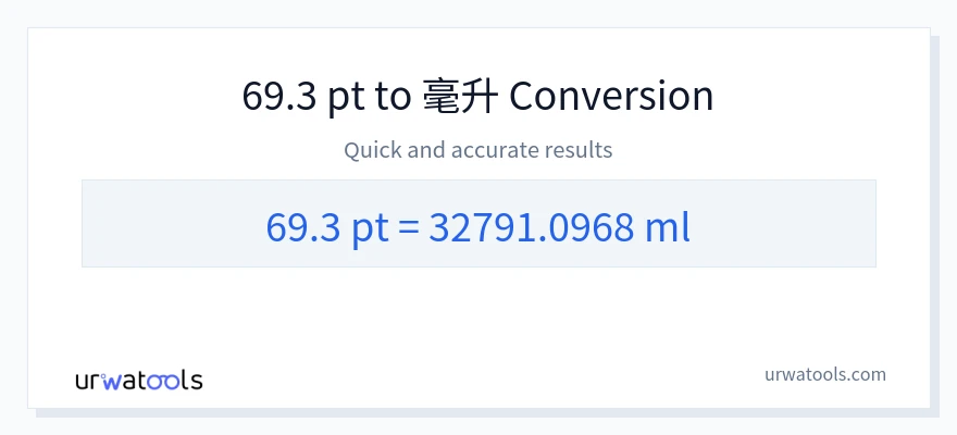 69.3 Pints 到 毫升 轉換