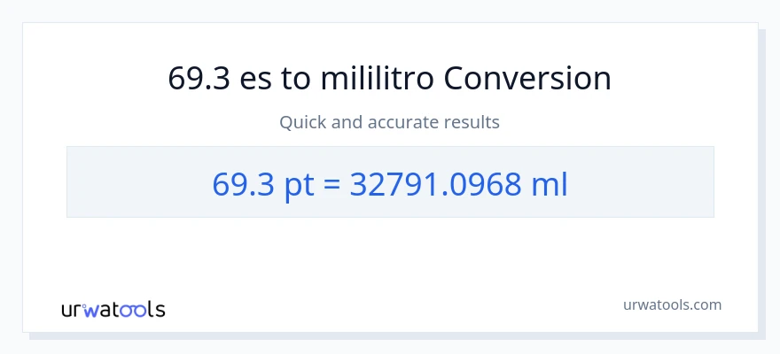 Conversión de 69.3 Pints a mililitros