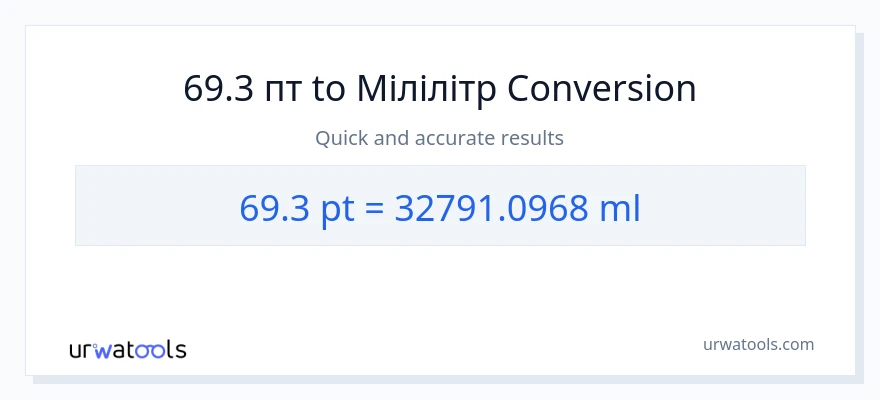Конверсія з Pints у мілілітри: 69.3