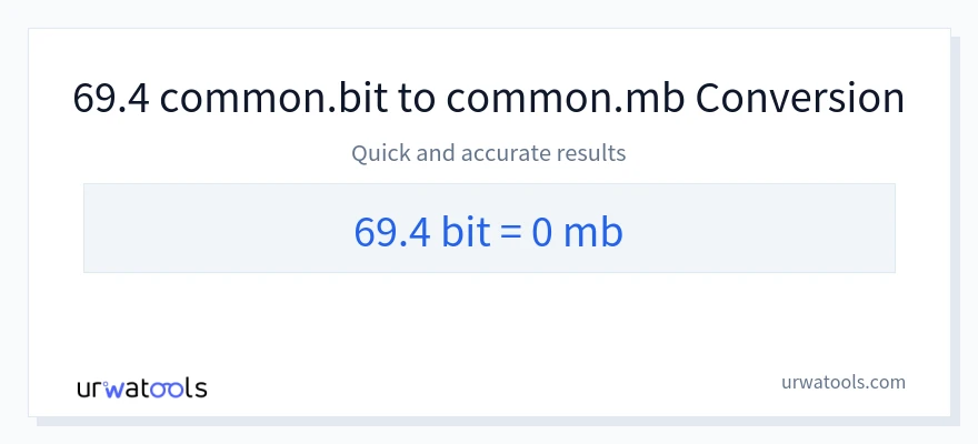 69.4 Bits 到 Megabytes 轉換