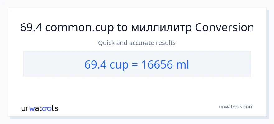 69.4 чашки в миллилитры преобразование