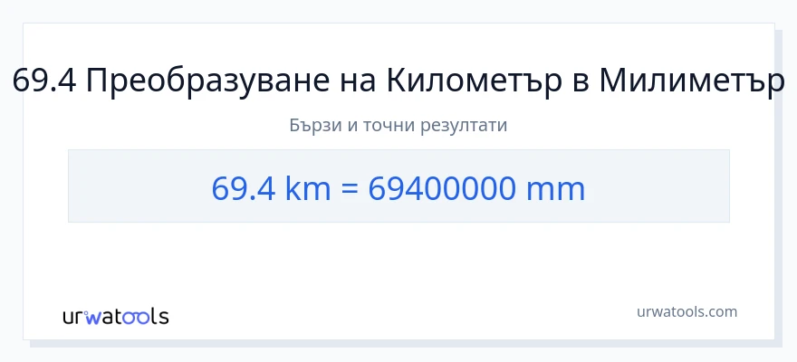 69.4 конверсия от километри до милиметри