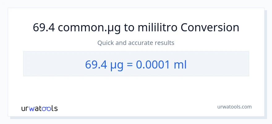 69.4 mga mikrogramo patungong mga mililitro na conversion