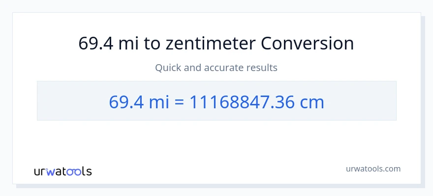 69.4 Meilen zu Zentimeter Umwandlung